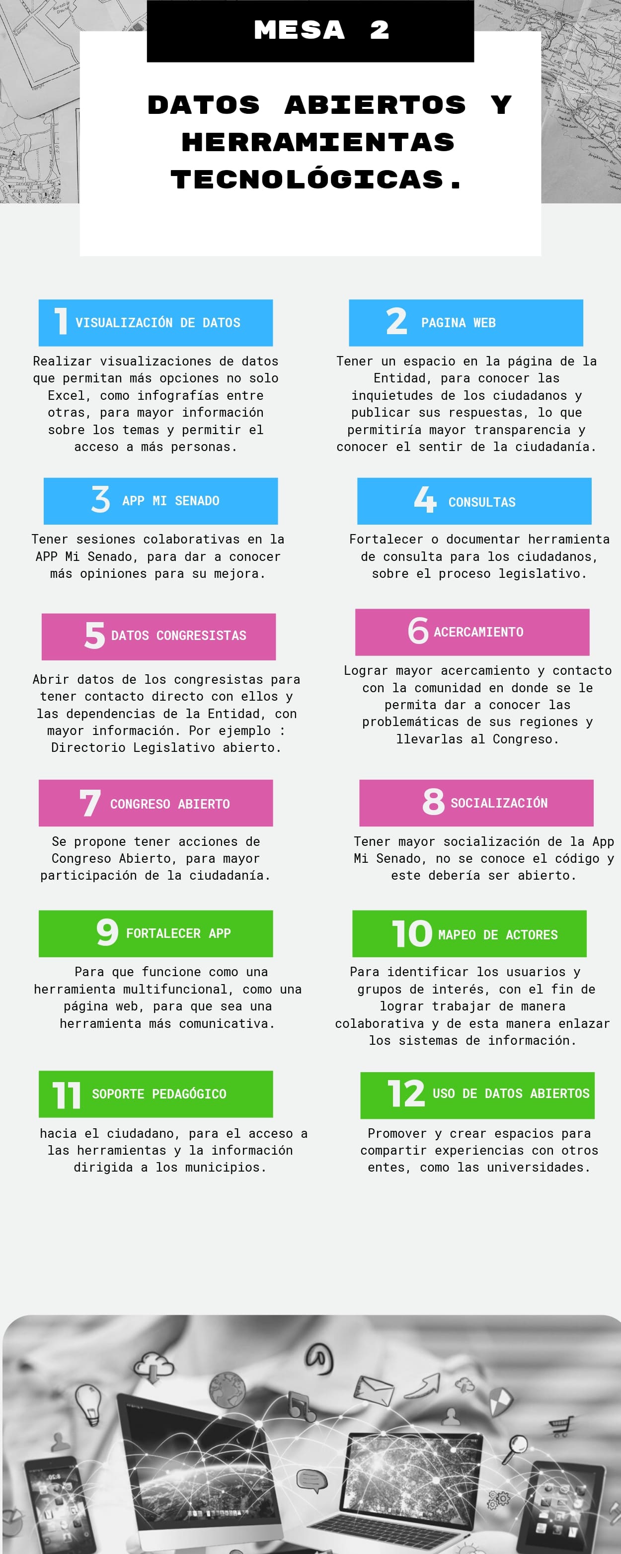 MESA 2 DATOS ABIERTOS Y TECNOLOGIA 1 page 0001