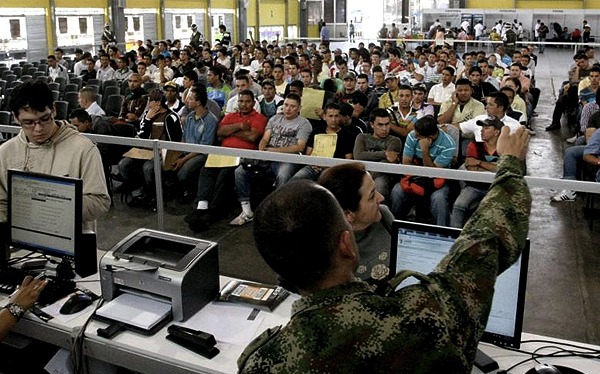 Situación Militar
